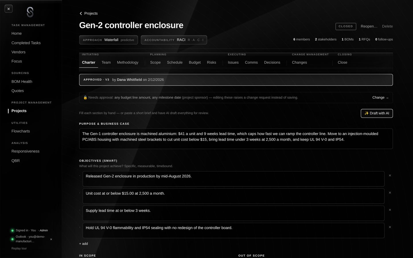 Projects in Opsynth Desk